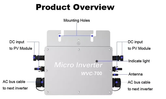 Micro-omvormer zonnestelsel met 26,6A/8,7A uitgangsstroom en WIFI/RS485-communicatie